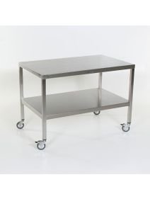 Work Tables With Lower Shelf And Casters